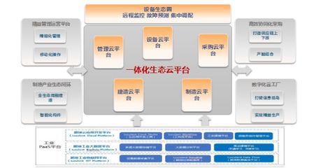 喜报丨朗坤荣获第二十五届江苏省企业管理现代化创新成果一等奖！智慧建造协同管理平台引领行业创新