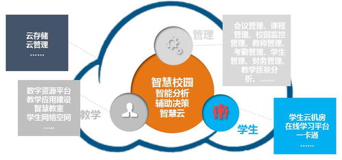 冠铭科技 以智慧建造协同管理平台为引擎，推进智慧校园建设，助力高校科技进步