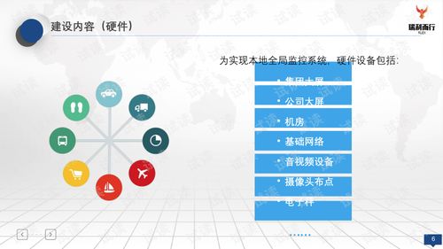 互联网与智慧护航 农贸市场信息化与智慧建造协同管理系统的融合实践